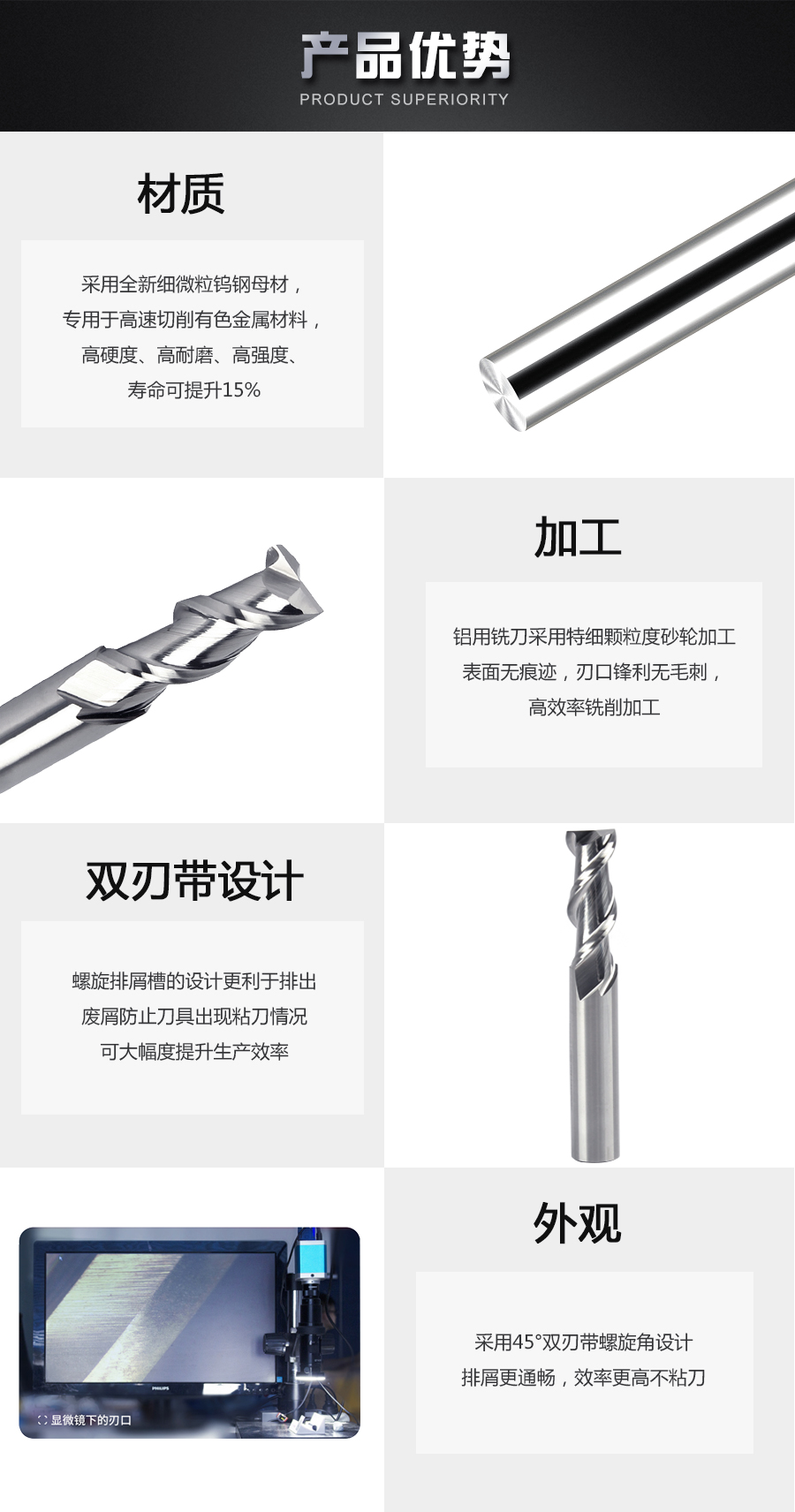 铣刀详情页（铝刀两刃平头刀）_03.jpg